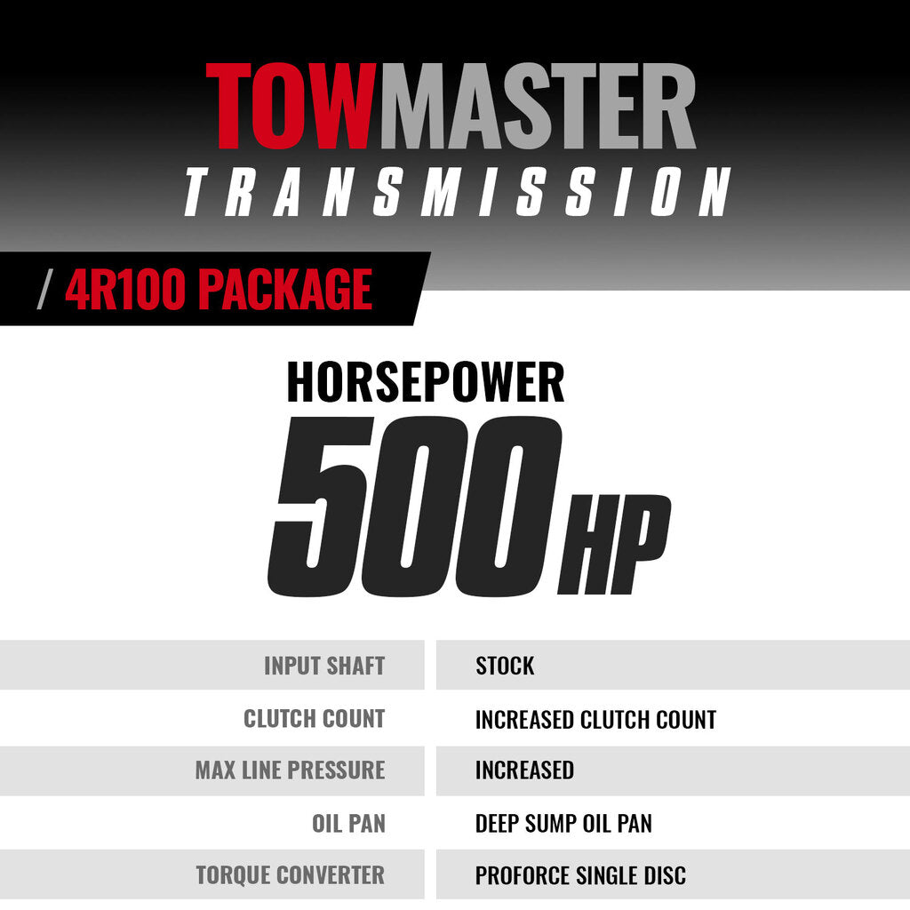 BD TowMaster Ford 4R100 Transmission & Converter Package - 1999-2003 4wd