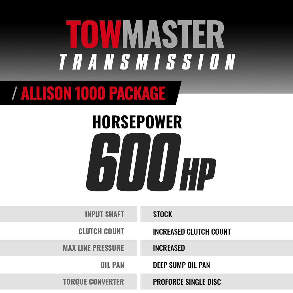 BD TowMaster Chevy Allison Trans & Converter Package 2006-2007 LBZ 4wd