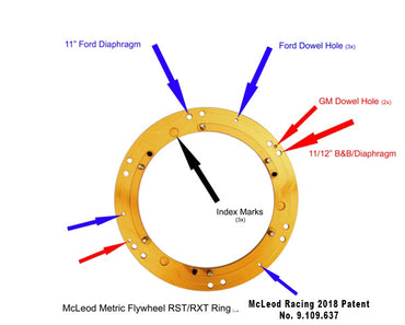 RST: Metric Ring: GM 97-13 LS-X: Ford 01-17 4.6/5.0L: 1-1/8 x 26