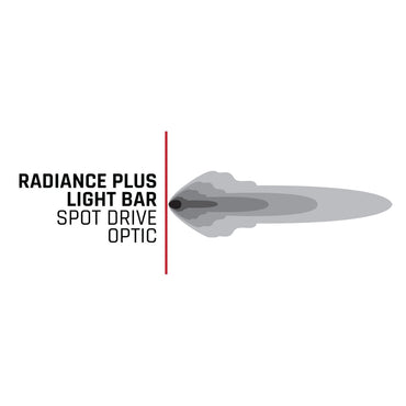 Radiance+ 40 Inch RGBW Light Bar