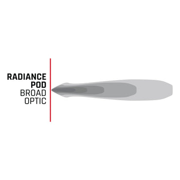Radiance+ Pod RGBW; Pair