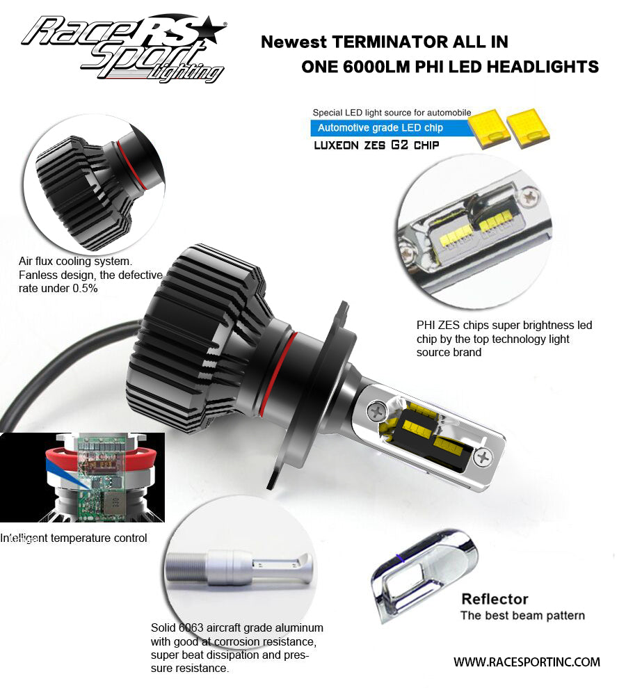 Race Sport Headlight Conversion Kit - 1006568