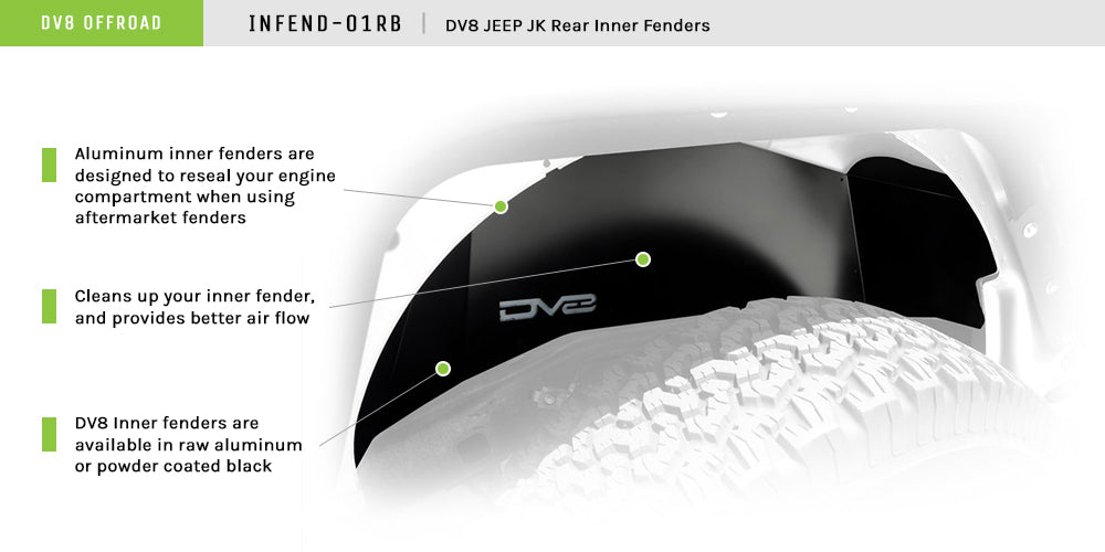 07-18 Jeep JK Inner Fender; Rear; Black Finish