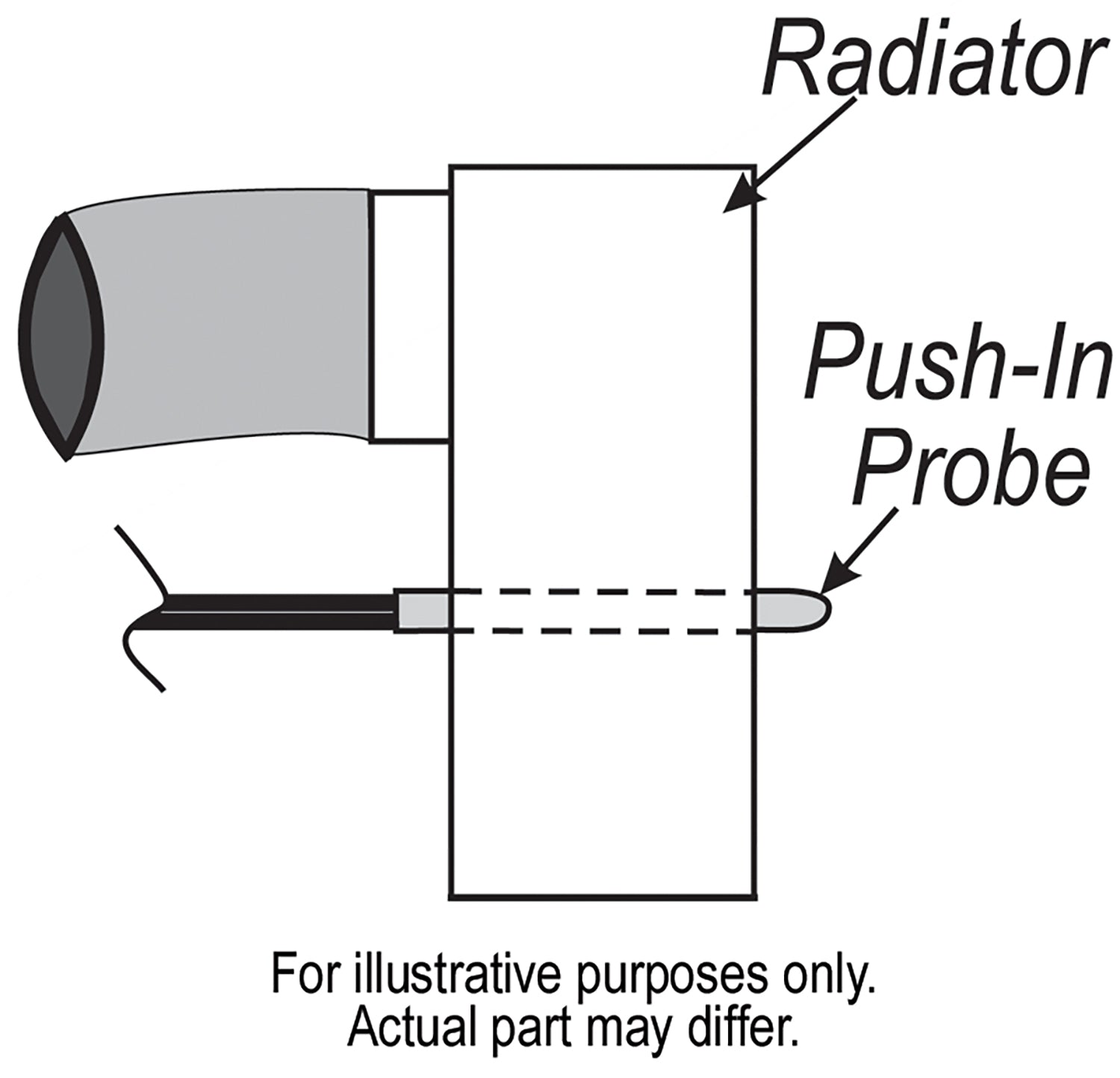 Adjustable Electric Fan Controller, Push In Radiator Probe